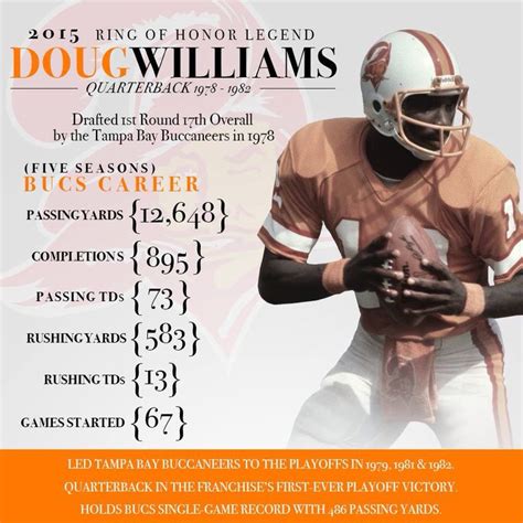 Doug Williams- Tampa Bay Buccaneers | Tampa bay buccaneers, Tampa bay, Doug williams