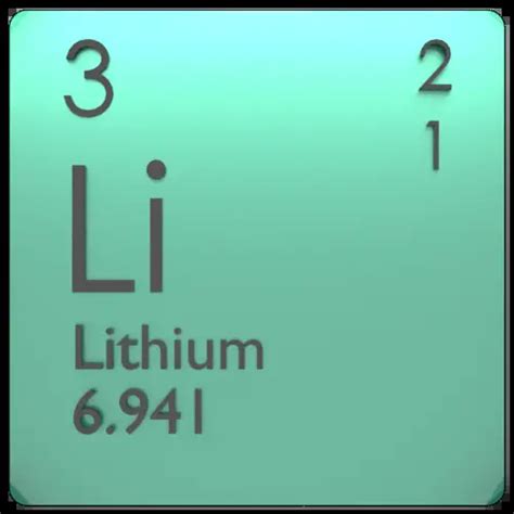 Which Element Has Similar Properties To Lithium - Asking List