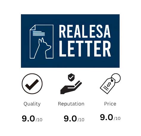 RealESALetter Review: Is it the Best ESA Certification Service? - Milo ...