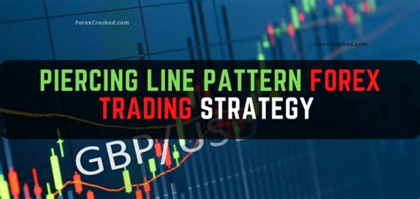 Piercing Line Pattern Forex Trading Strategy - FXCracked