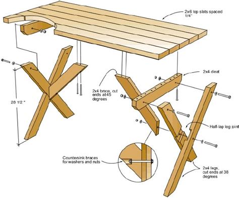 Blueprint Picnic Table Plans Metric – dsullana.com