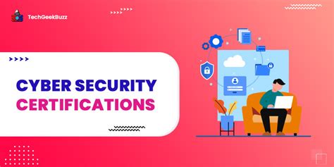 10 Best Cyber Security Certifications for Beginners