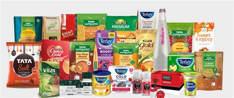 Results: Tata Consumer Products net profit at Rs 930.46 crore in FY ...