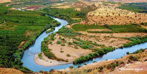 Tigris Euphrates River