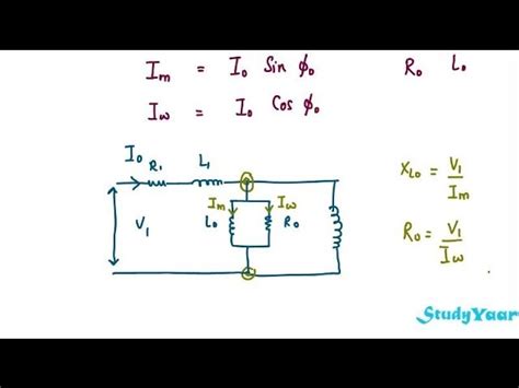 Single Phase Transformer Equivalent Circuit & Parameter Determination - Lessons - Blendspace