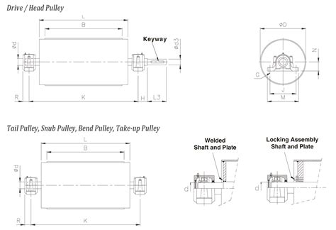 Tail Pulley | Conveyor Idlers Supplier - JOYROLL