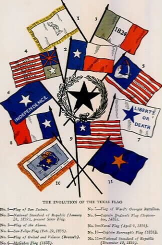 Flags of the Texas Revolution of 1836