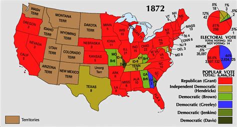 Presidential Election of 1872 Facts and Outcome - The History Junkie