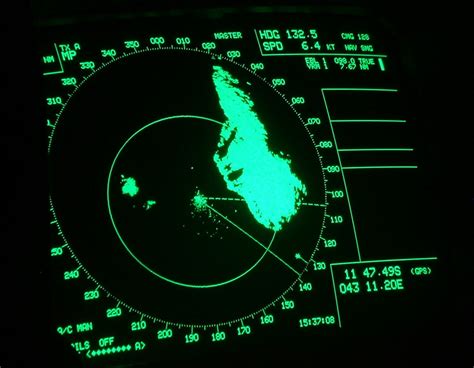 What is radar? list different types of radar. | ssla.co.uk