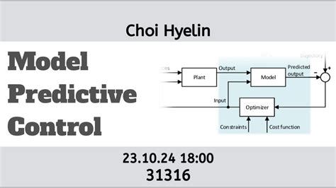 Model Predictive Control - YouTube