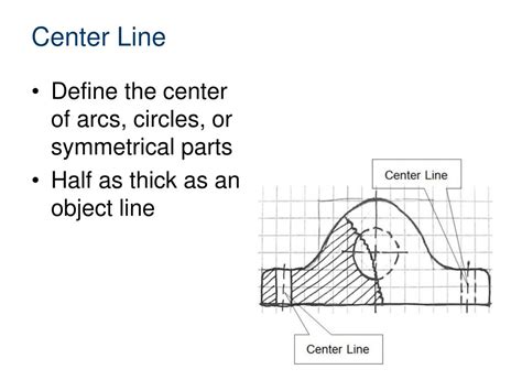 PPT - Line Conventions PowerPoint Presentation, free download - ID:2841078