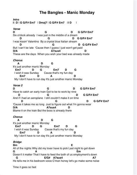 Guitar Lessons: The Bangles - Manic Monday Guitar Chords