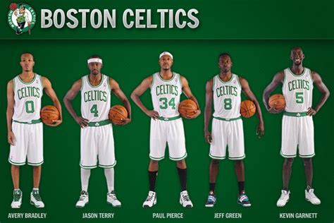 Examining Boston Celtics' Ideal Starting Lineup by the Numbers ...