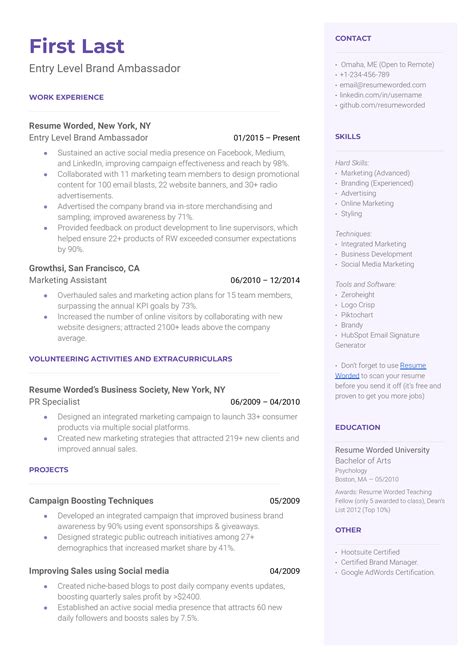 Entry Level Brand Ambassador Resume Example for 2023 | Resume Worded