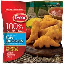 Tyson Chicken Nuggets Ingredients