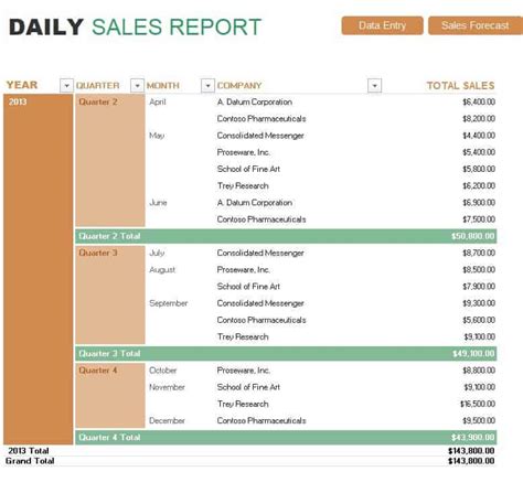 Sales Report Excel Template