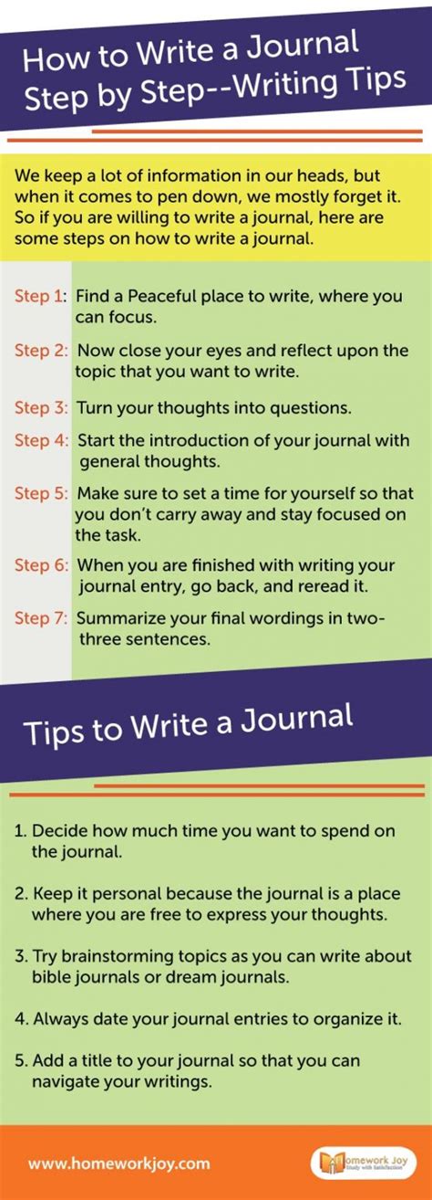 How to Write a Journal Step by Step | Writing Tips