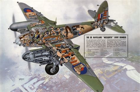 De Havilland "Mosquito" Light Bomber – Vintagraph Art
