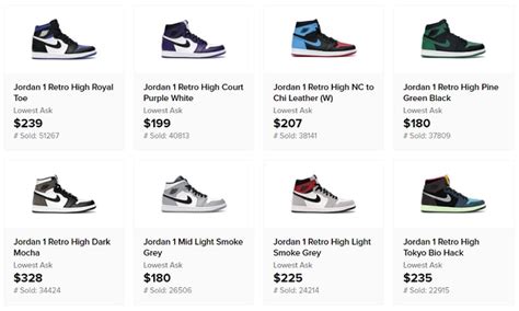 2020 to 2021 Jordan 1 Colorways You MUST COP