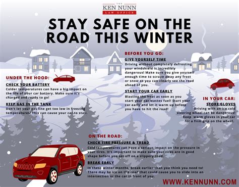 Infographic: Winter Driving Tips for Indiana Drivers