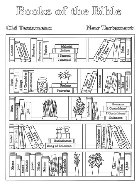 Books of the Bible Coloring Page Printable - Etsy