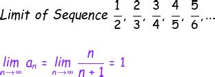 Convergent Sequence: Definition, Formula & Examples - Video & Lesson Transcript | Study.com