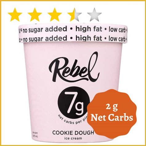 Low-Carb Ice Cream Review: 10 Popular Brands Tested - Diabetes Strong