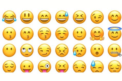 This Emoji Test Will determine Your Personality!