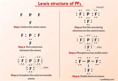 PF3 Lewis Structure in 6 Steps (With Images)