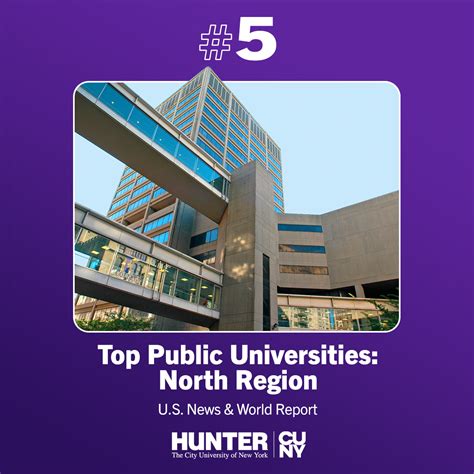 CUNY Earns Top Spots in U.S. News & World Report – CUNY Newswire