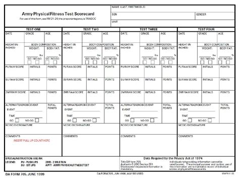 Apft Form 705 Fillable - Printable Forms Free Online