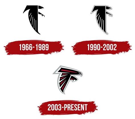 Atlanta Falcons Logo, symbol, meaning, history, PNG, brand