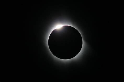 Solar Eclipse Photography: Tips, Settings, Equipment and Photo Guide | Space