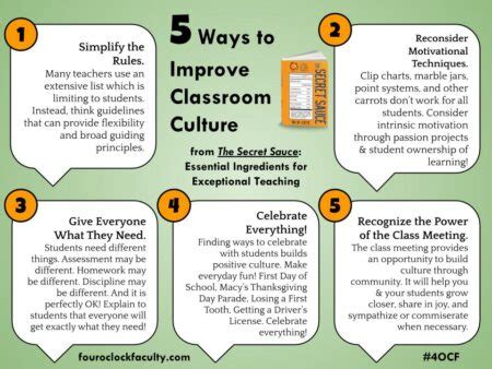 5 Ways to Improve Classroom Culture – 4 O'Clock Faculty