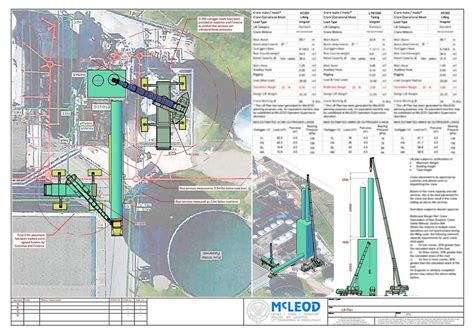 McLeod: Tailored Lift Planning Solutions for Every Project