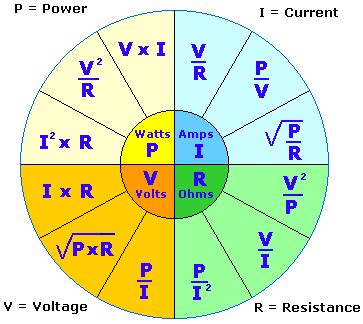 TheBackShed.com - Electrical Laws.