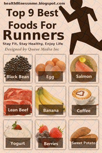 #coffeenutrition | Best food for runners, Runners food, Running food