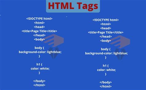 What is HTML? | Different HTML Tags