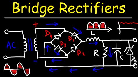 Full Bridge Rectifier Design