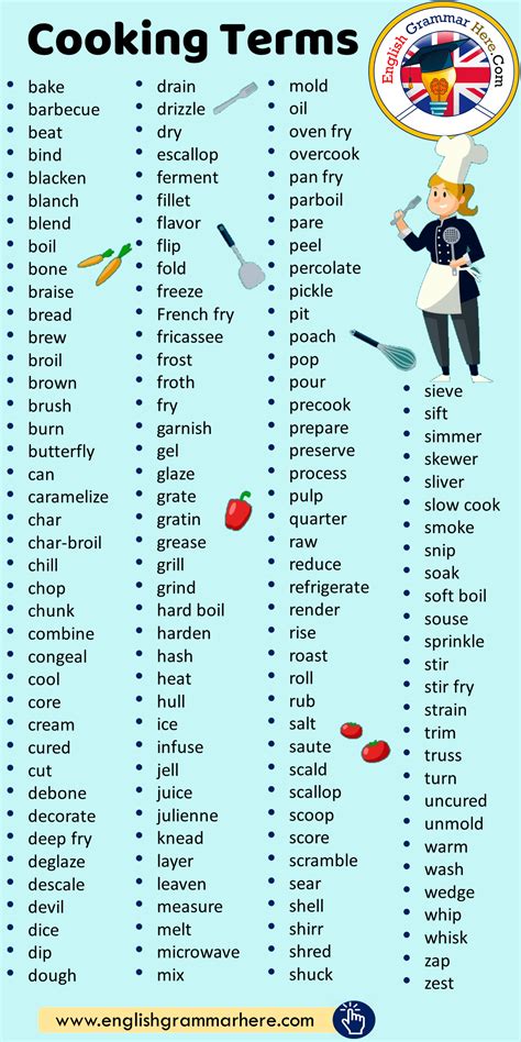 Antonym Opposite Words, Definition and Examples - English Grammar Here