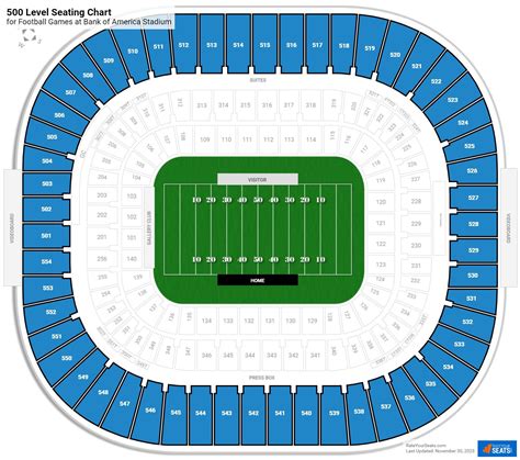 Panthers Stadium Seating Map | Cabinets Matttroy