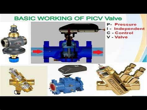 Working principle of PICV Valve in Hindi | Animated video | HVAC System - YouTube