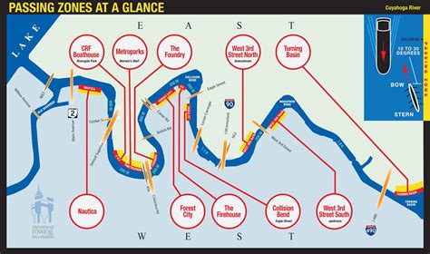 Know Before You Go On The Cuyahoga River