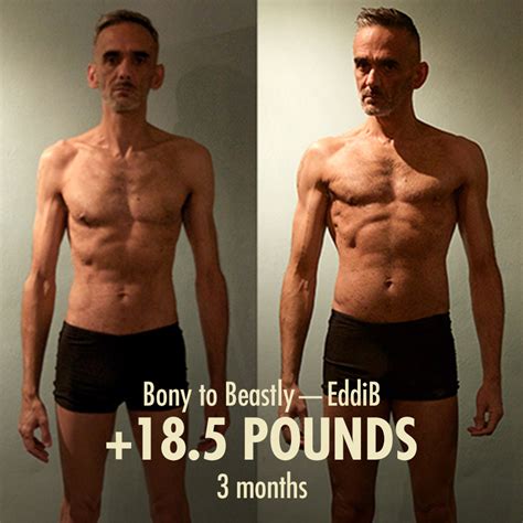 How to measure body-fat percentage while bulking (example) — Bony to ...