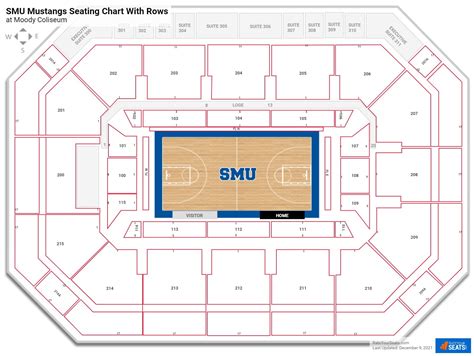 Moody Coliseum Seating Chart - RateYourSeats.com