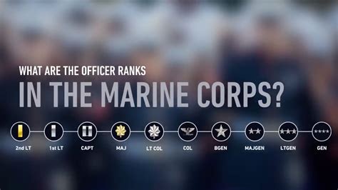 Marine Corps Ranks Enlisted And Officer Ranks, 52% OFF