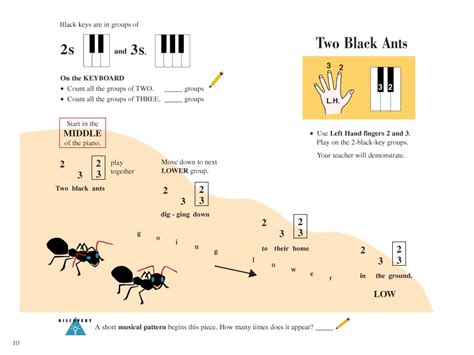 Piano Adventures® Primer Level Lesson & Theory Book with CD | Piano ...