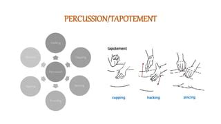 SOFT TISSUE MANIPULATION.pptx