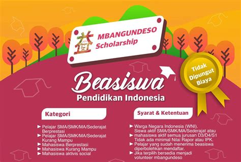 Beasiswa Pendidikan Indonesia dari MbangunDeso untuk Pelajar dan Mahasiswa Dalam Negeri ...