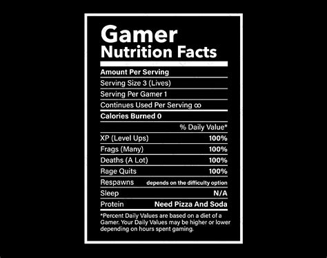 Gamer Nutrition Facts Svg Cool Gamer Png Funny Novelty Video Etsy | My ...